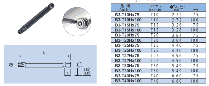 B3-T10HX75 B3-T10HX100 B3-T15HX75