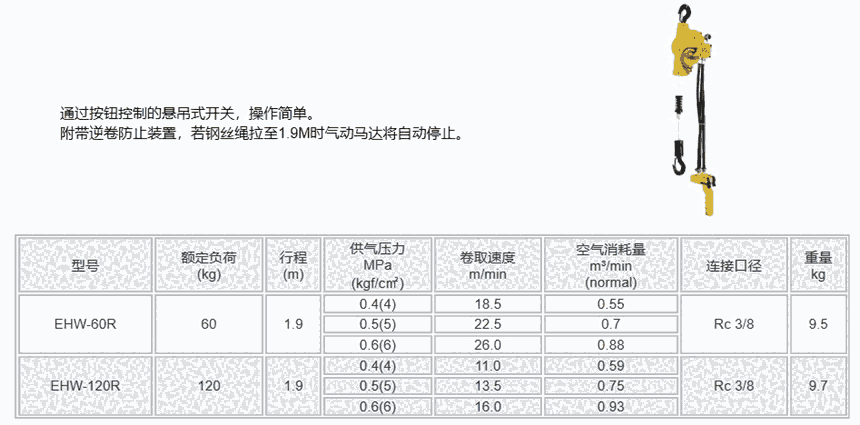 EHW-60R EHW-60R-5 日本遠(yuǎn)藤ENDO產(chǎn)品系列 中國(guó)銷售