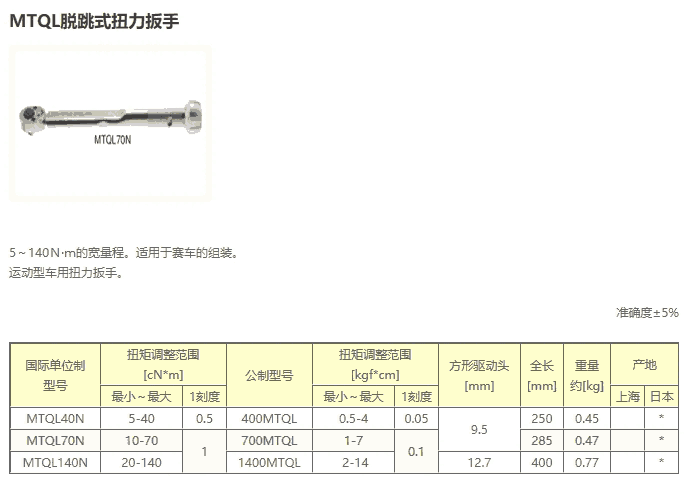 MTQL40N MTQL70N MTQL140N 東日TOHNICHI扭力工具