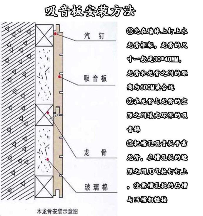 慶陽(yáng)游泳館吸音隔音材料廠家