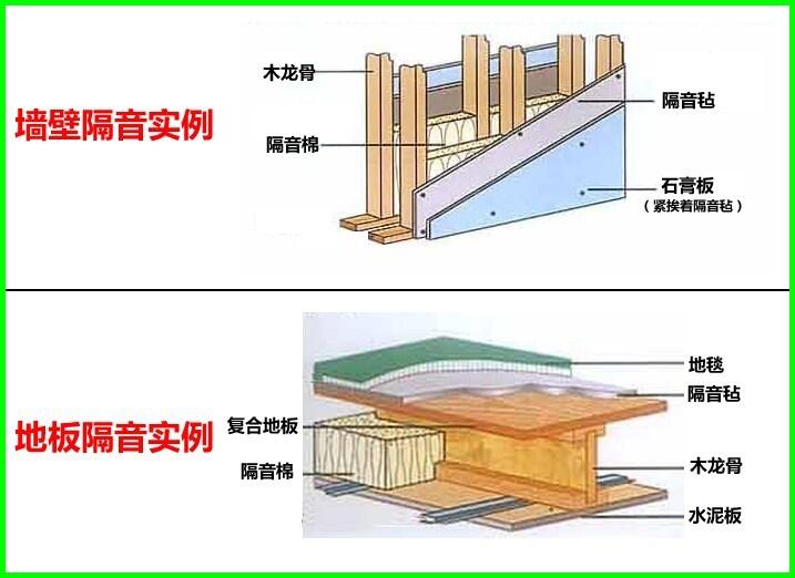 梧州游泳館吸音隔音材料施工