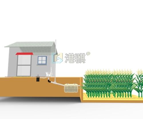 【老房子廁所能改嗎】農(nóng)村腳踏式?jīng)_廁器