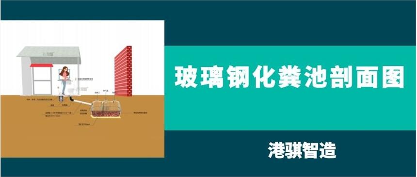 玻璃鋼化糞池剖面圖 冬天沖水廁所怎么防凍-港騏