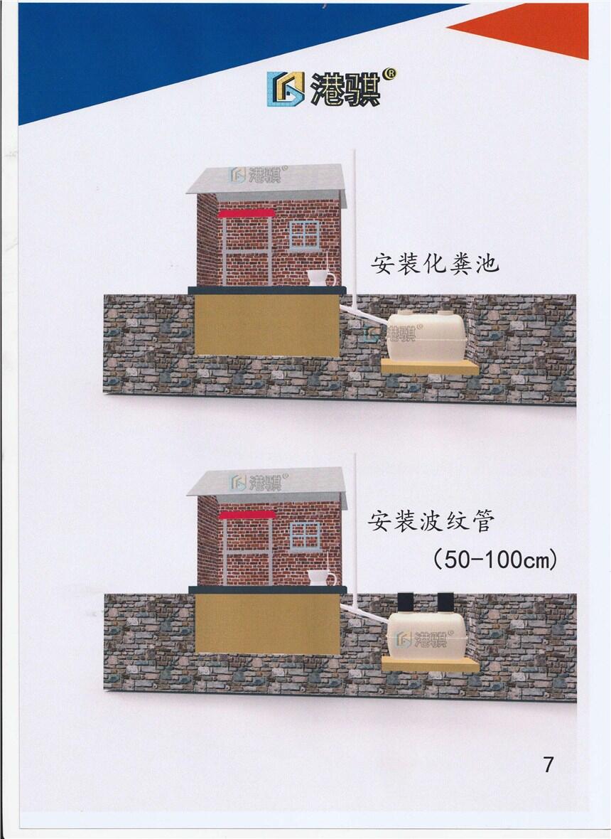 【廁所改馬桶】腳踏式?jīng)_廁器怎么灌水-港騏