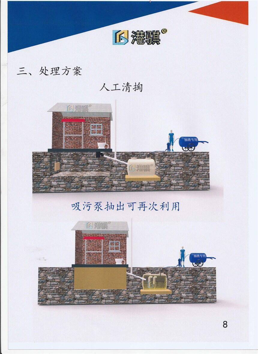 【農村旱廁改造化糞池生產流程】35升沖廁器-港騏