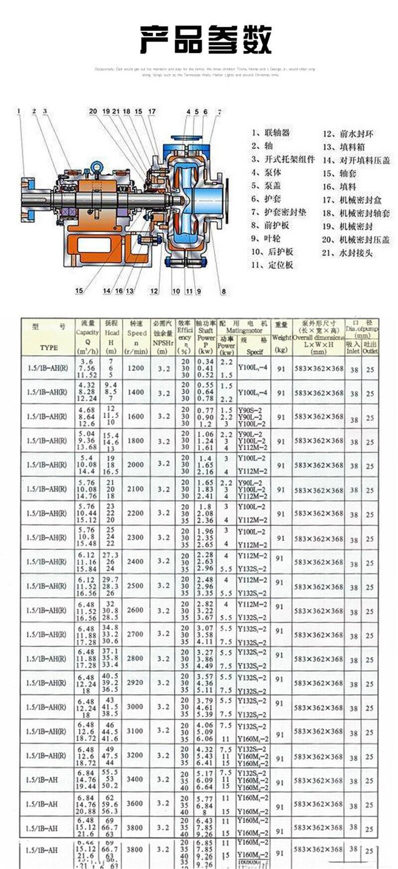 新聞:8/6X-AH廠家現(xiàn)貨供應(yīng)雜質(zhì)泵多少錢一臺(tái)