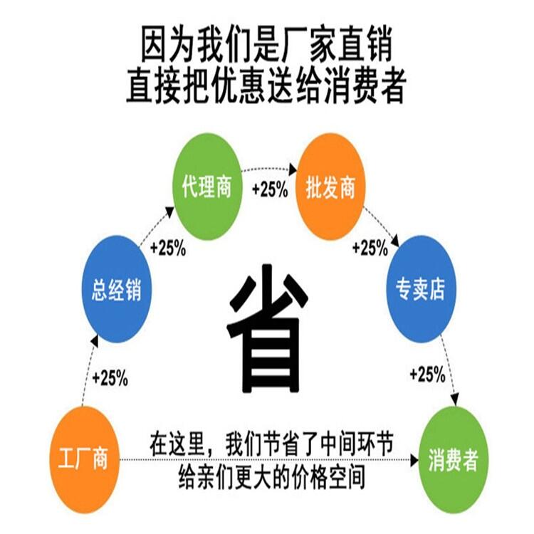 新聞:吉安300ZJIA90廠家直銷渣漿泵