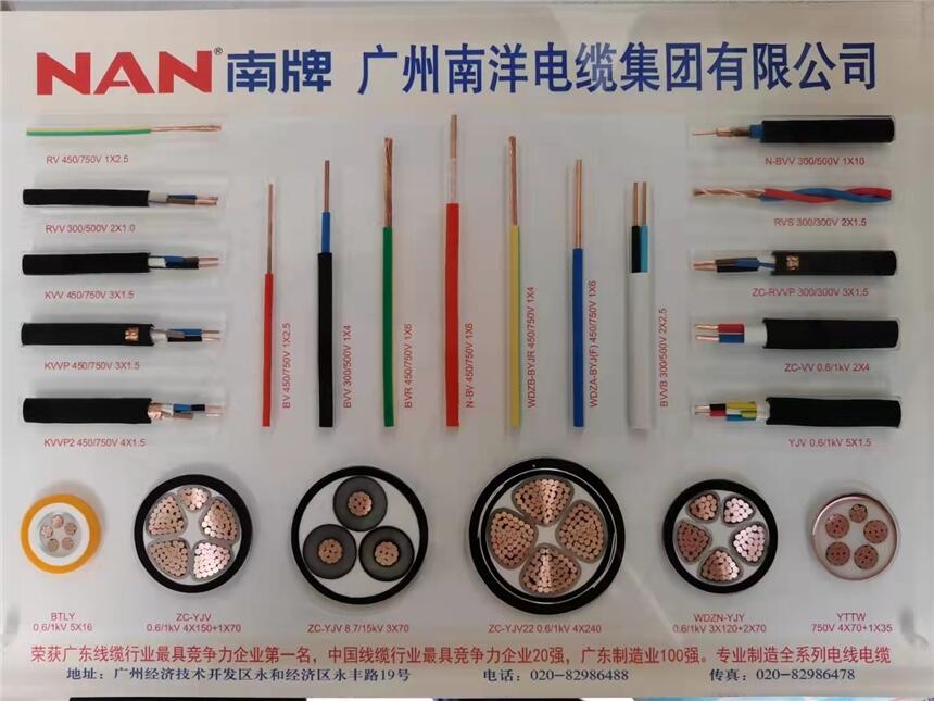 廣州南洋電纜集團廠家供應N-BV-6系列耐火電線！NAN 南牌！