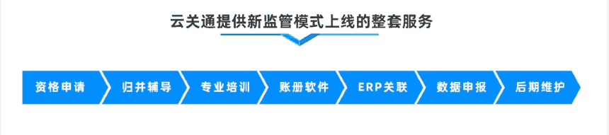 東莞關(guān)務(wù)系統(tǒng)，云關(guān)通關(guān)務(wù)管理軟件使用過的企業(yè)?都說好用