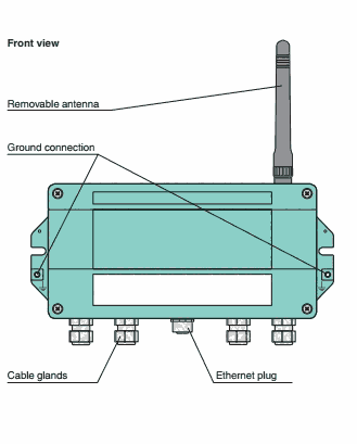 德國全新原裝P+F倍加福WirelessHART網(wǎng)關(guān)