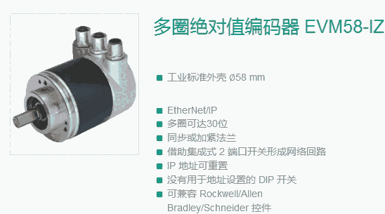 德國原裝倍加福EVM58-IZ 多圈絕對值編碼器