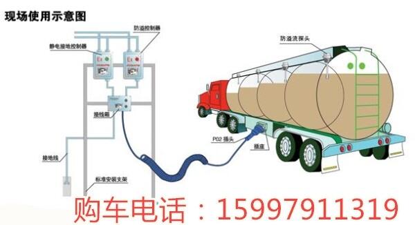 重汽豪沃油罐車廠家