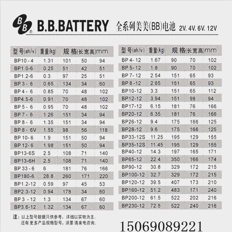 BB蓄電池生產(chǎn)廠家BP150-12出廠報(bào)價(jià)