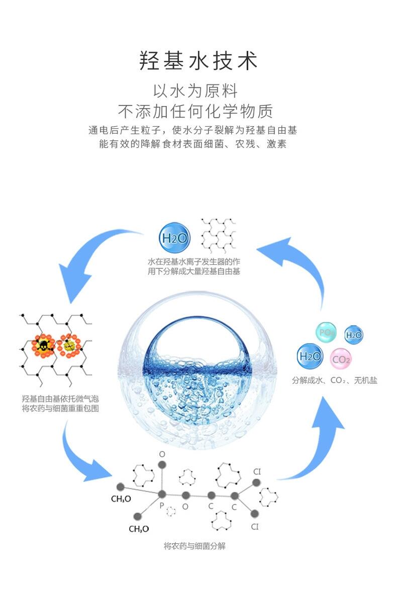 【羥基自由基食材機(jī)】羥基食材機(jī)水羥基食材機(jī)水觸媒食材機(jī)