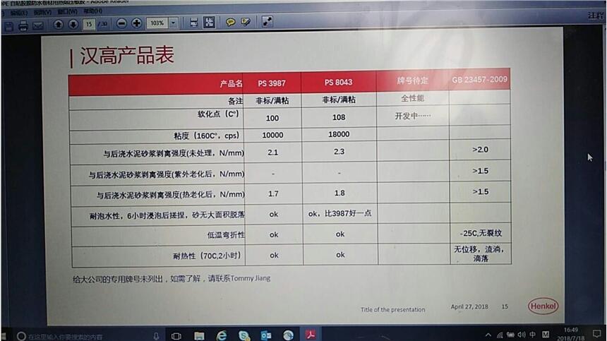 防水卷材用膠漢高PS3987/PS8043