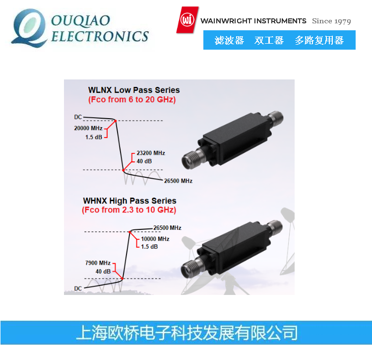 Wainwright（WI）可調(diào)陷波器 濾波器 雙工器 復用器