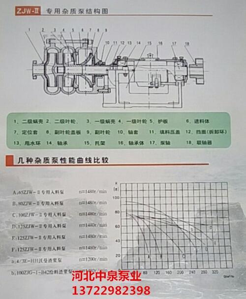 壓濾機(jī)喂料泵結(jié)構(gòu)圖荔灣100ZJW80-90壓濾機(jī)泵