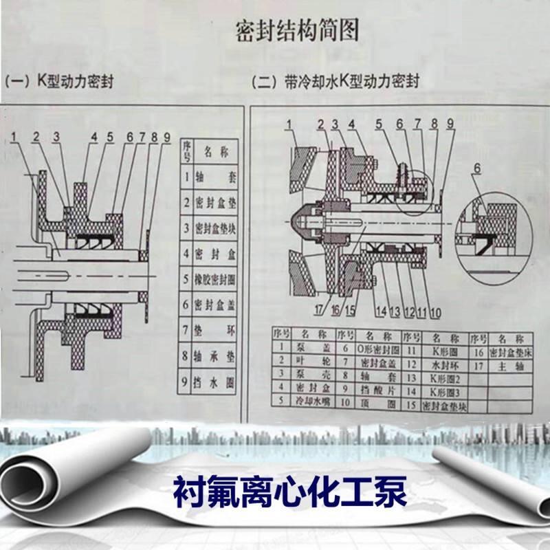 離心砂漿泵口徑250mm霍邱污水雜質(zhì)離心化工泵使用說明