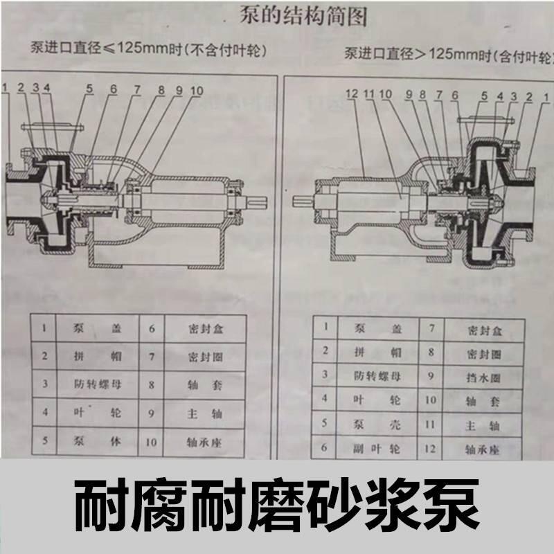 離心砂漿泵安裝尺寸碭山耐低溫襯氟離心泵使用說(shuō)明