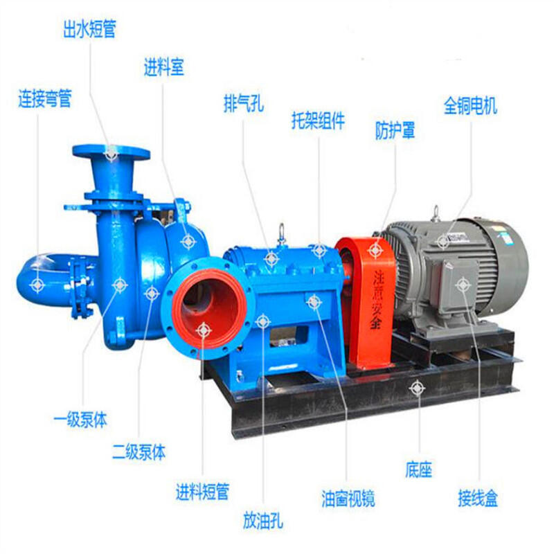 流量大壓濾機入料泵DN65mm富陽