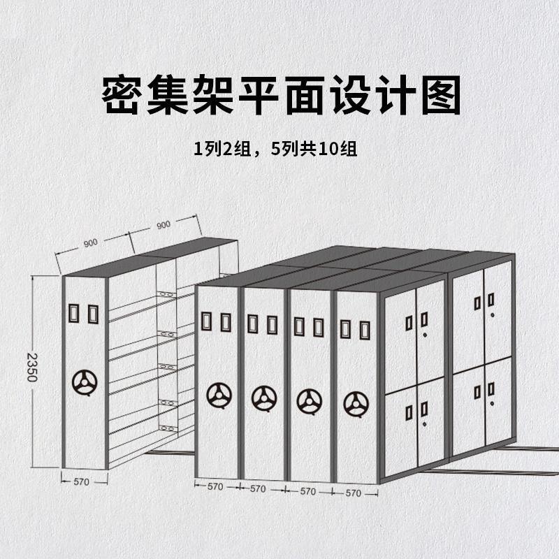 延壽縣雙面密集架廠家