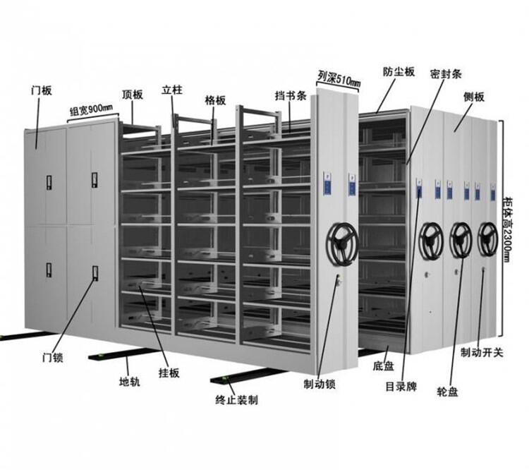 移動密集柜規(guī)格齊全