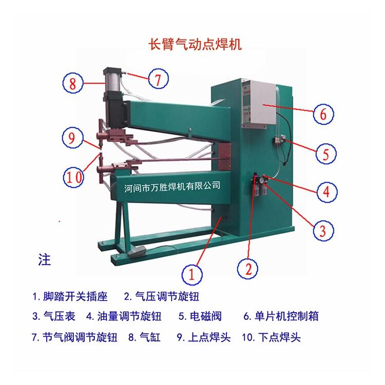 青海氣動對焊機(jī)供應(yīng)商