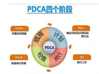 東營職業(yè)健康安全管理體系認(rèn)證，認(rèn)證條件是什么