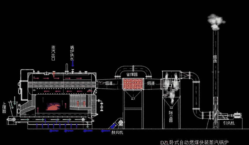 貴州省六盤(pán)水市蒸汽鍋爐安裝廠家