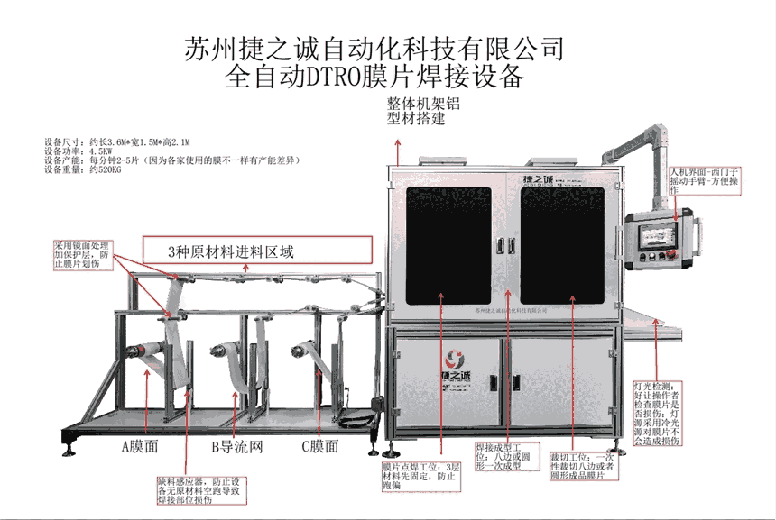 DTRO膜片焊接設(shè)備