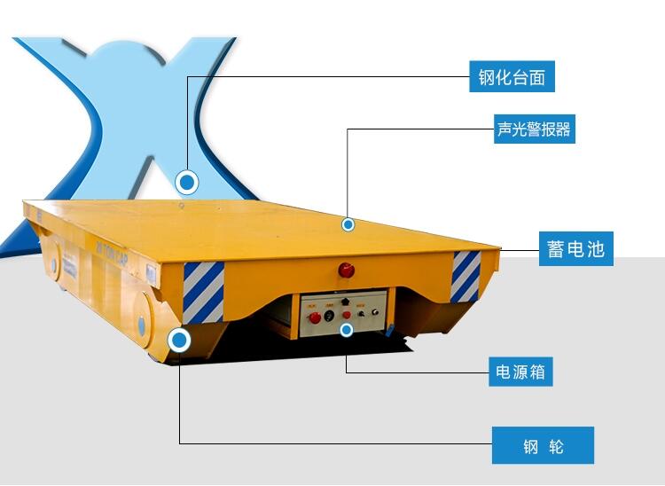 石家莊百特智能BXC蓄電池電動(dòng)軌道過(guò)跨車(chē) 軌道過(guò)跨車(chē)廠家直銷(xiāo)