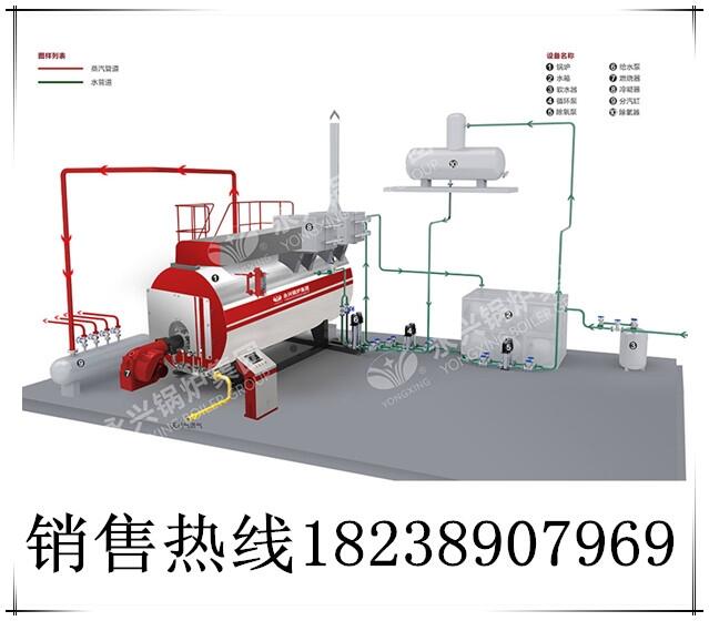 A級(jí)鍋爐廠(chǎng)電加熱蒸汽鍋爐廠(chǎng)家直銷(xiāo)低氮環(huán)保