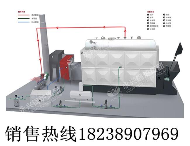 釀酒廠生物質(zhì)蒸汽鍋爐專業(yè)供應(yīng)低氮環(huán)保