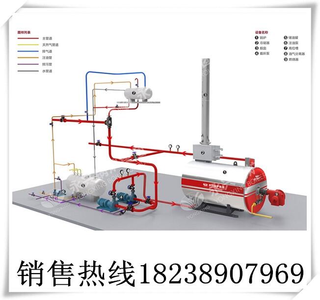 河南永興鍋爐集團烘干導熱油爐專業(yè)供應終身保質