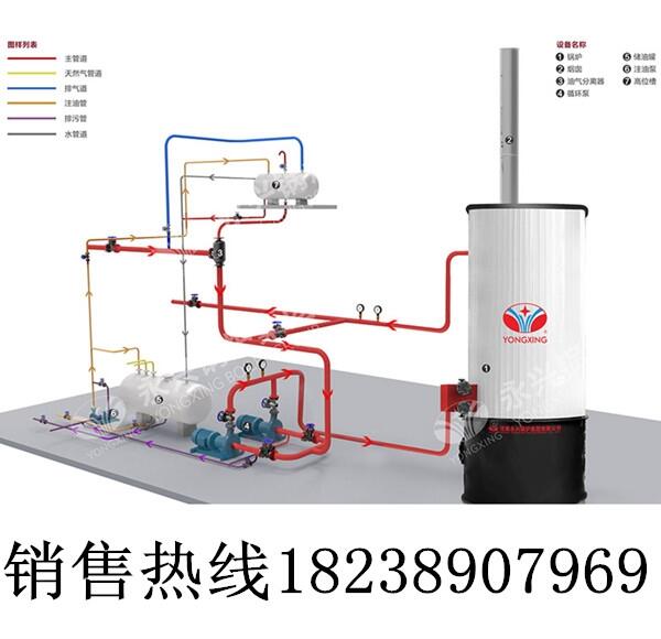 西藏永興鍋爐集團(tuán)燃油導(dǎo)熱油爐優(yōu)惠促銷