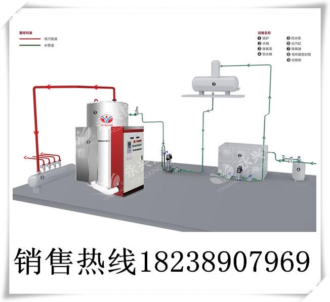 河南永興鍋爐集團(tuán)電熱水鍋爐供熱采暖現(xiàn)貨供應(yīng)