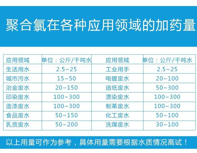 今日?qǐng)?bào)價(jià):溫州聚合氯化鋁鐵廠家供應(yīng)