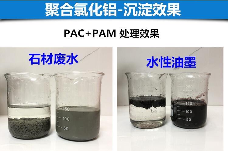 新聞:揚州石英砂濾料多少錢