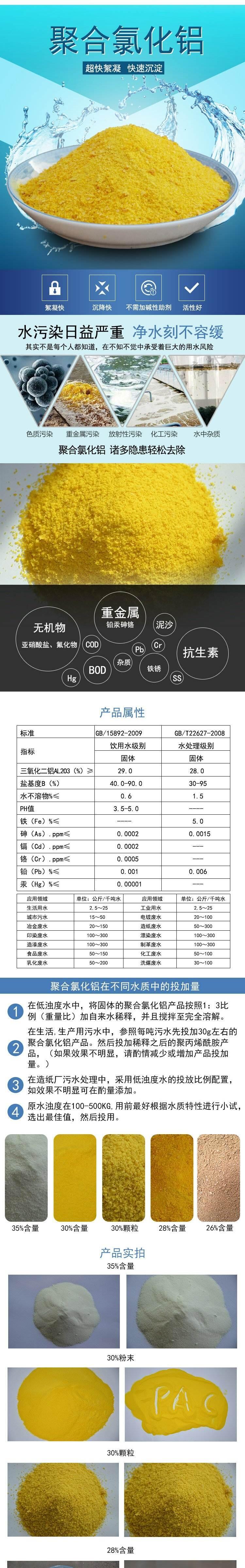 快訊:汕頭聚丙烯酰胺價格