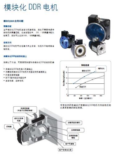 BDS4A-210J-WO	