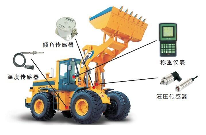 贛州佰達耐高溫鏟車秤，地磅秤