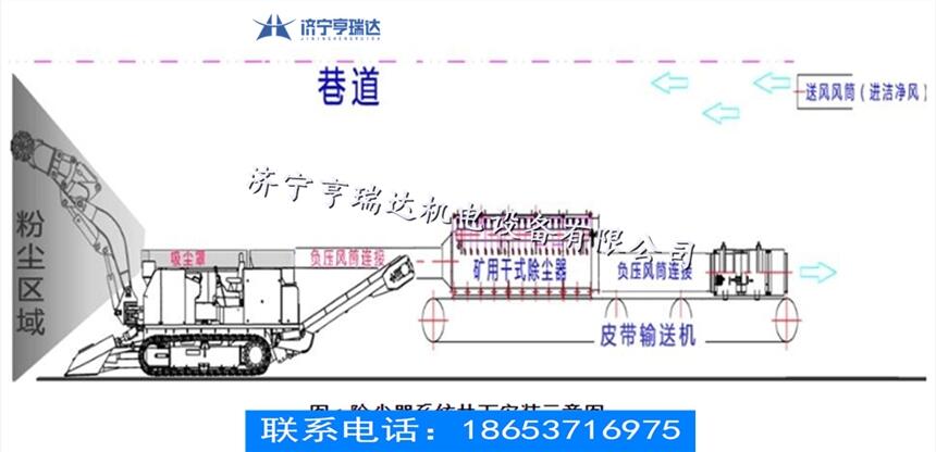 干式除塵器 環(huán)保除塵器 礦用除塵器廠家