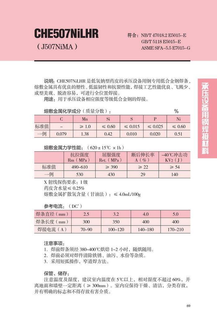 湖南省電焊條的種類湖南省湖南省電焊條的種類湖南省電焊條的種類