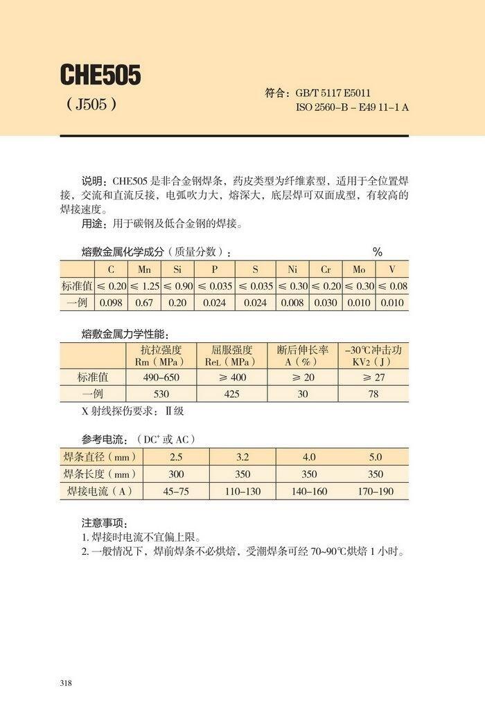 山西省CHE558GX大西洋碳鋼焊條