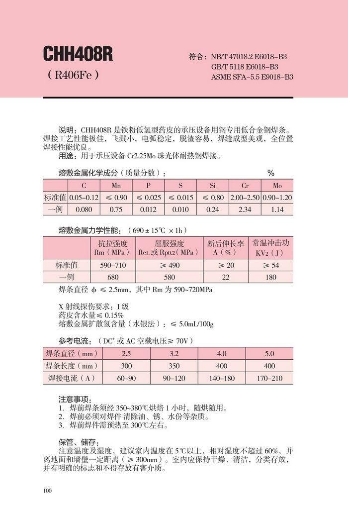 云南省CHW-SG1… 大西洋正品電焊條