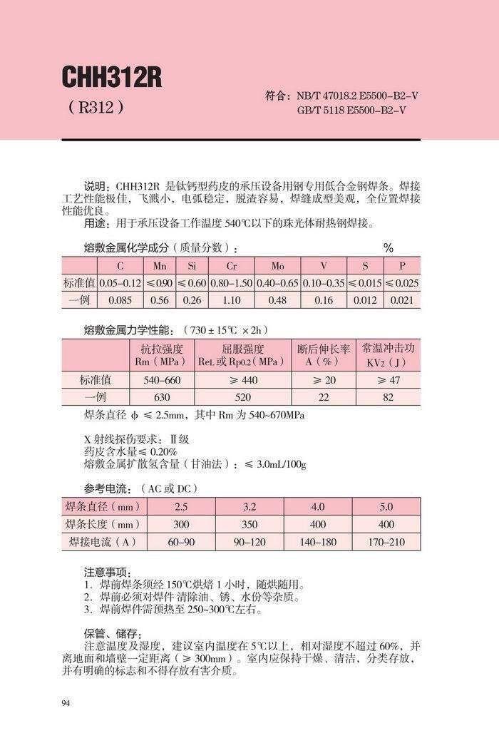 天津市CHF301/大西洋正品電焊條