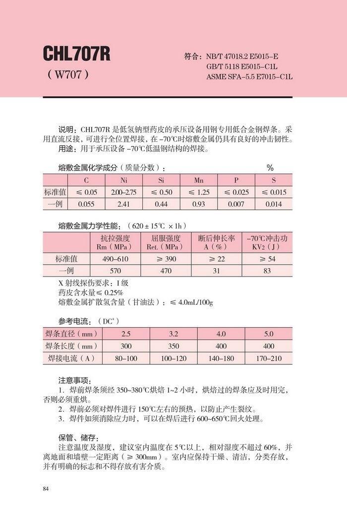 吉林省CHF105GX/大西洋堿性焊條