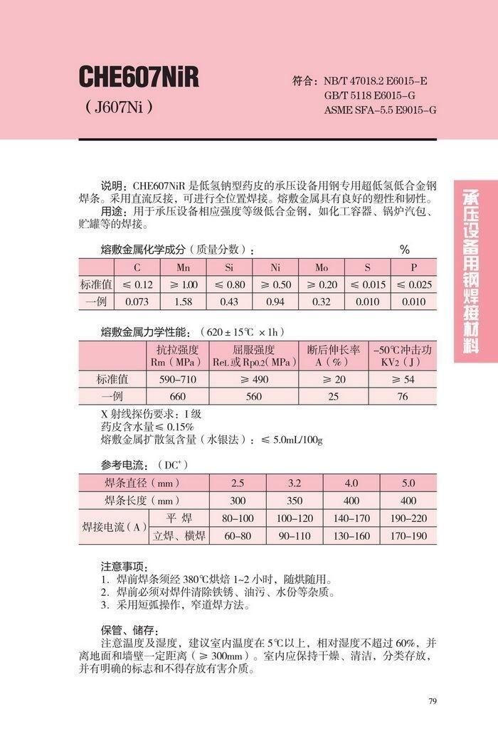 吉林省CHW-S1大西洋管道焊條