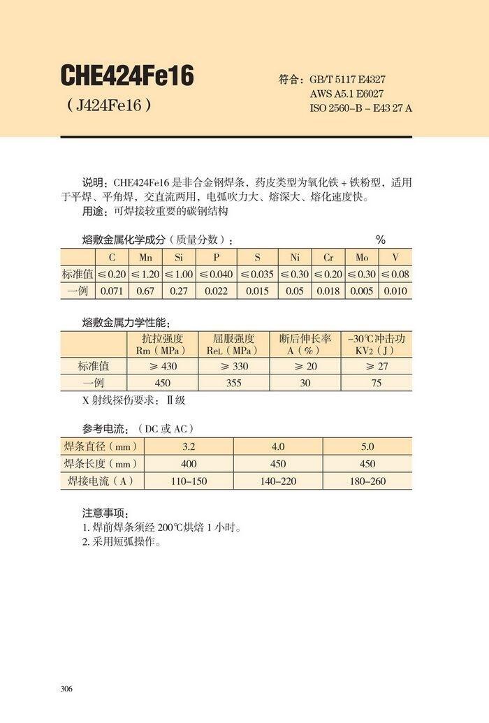 四川省CHF301/大西洋管道焊條