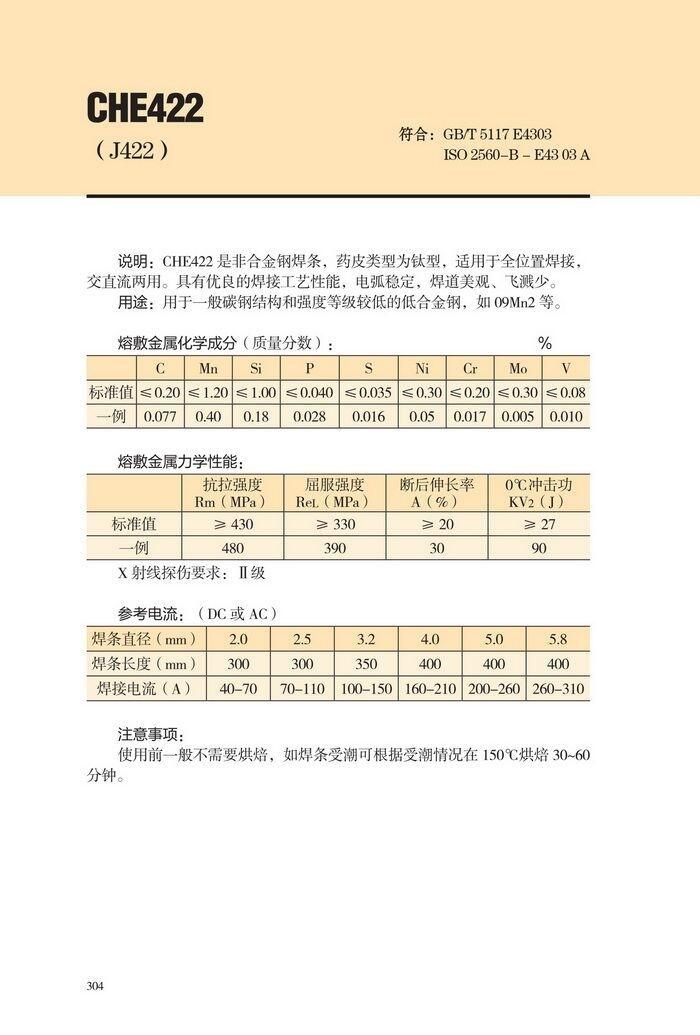 上海市CHE505GX大西洋特種焊條